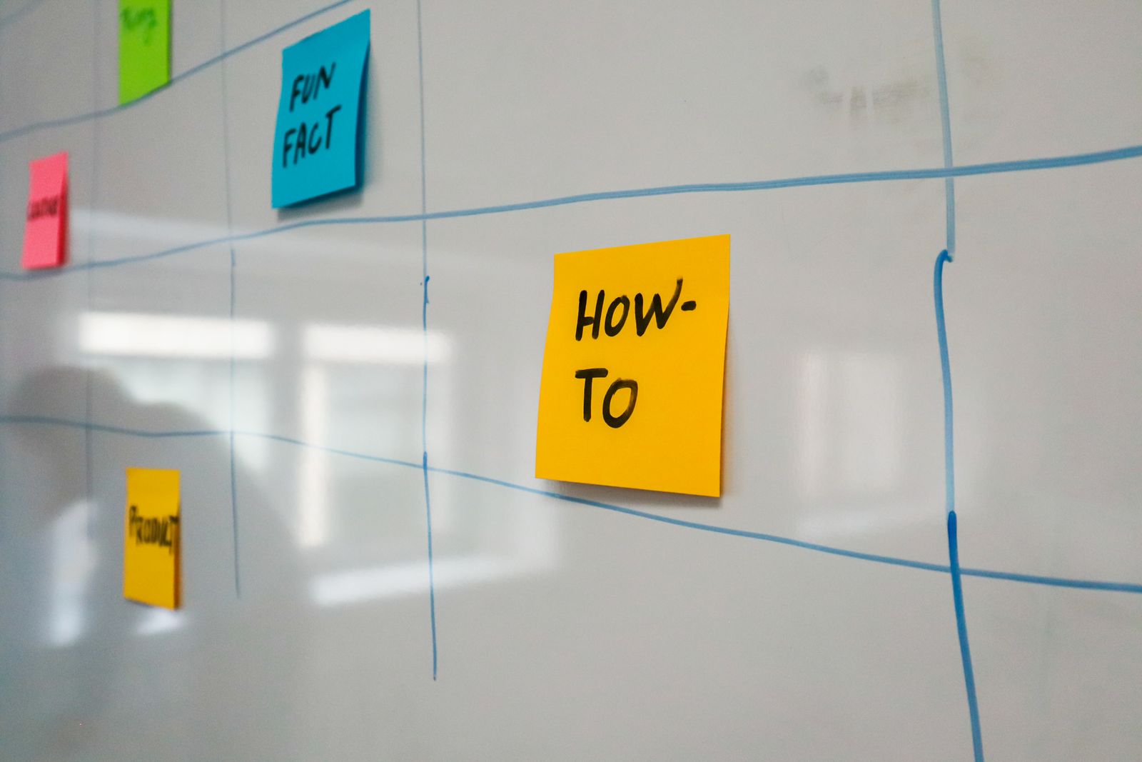 A How-To sticky note on a whiteboard used for brainstorming content pillars