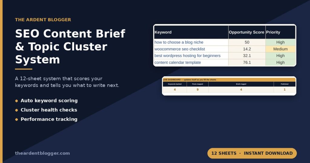 SEO Content Brief & Topic Cluster System