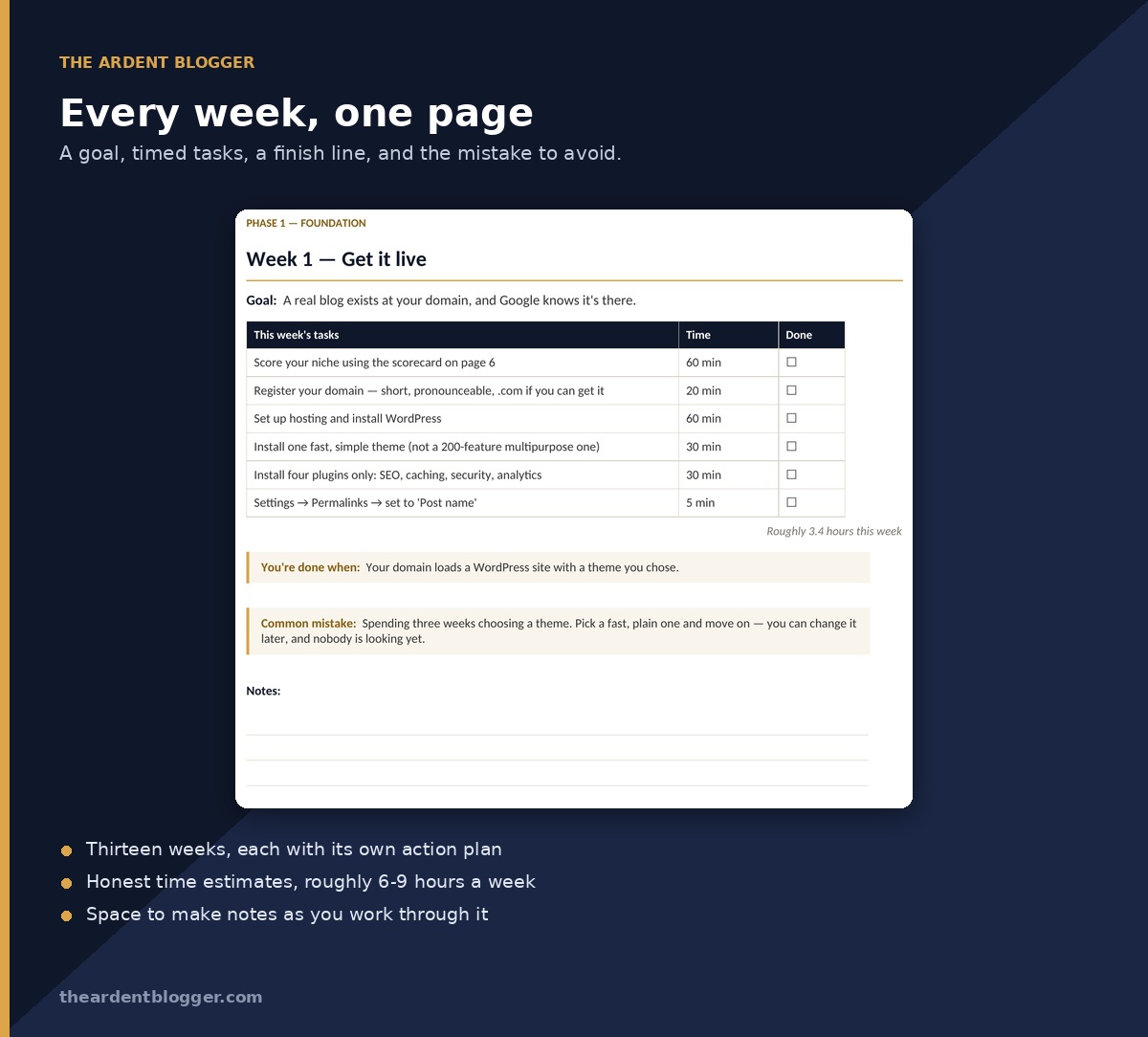 Sample Week 1 page from the roadmap, showing the goal, a task table with time estimates, the finish line and the common mistake