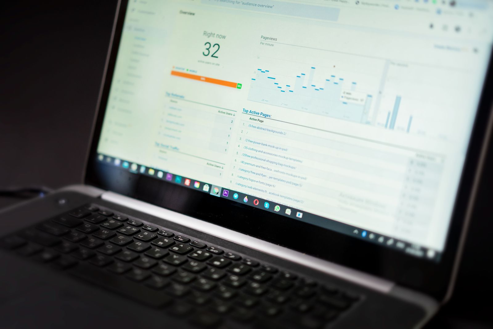 Laptop screen showing a real-time website analytics dashboard with traffic and pageview data